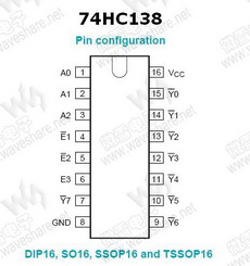 74HC138 PDF Datasheet 中文资料下载