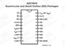 ADC0804 PDF Datasheet 中文资料下载