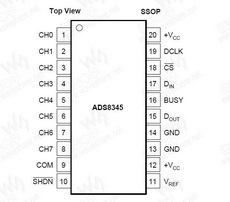 ADS8345 PDF Datasheet 中文资料下载