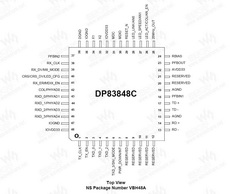 DP83848C PDF Datasheet 中文资料下载