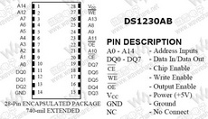 DS1230AB DS1230 PDF Datasheet 中文资料下载