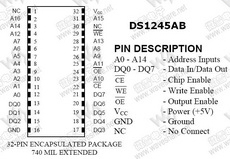 DS1245AB DS1245 PDF Datasheet 中文资料下载