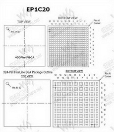EP1C20 PDF Datasheet 中文资料下载
