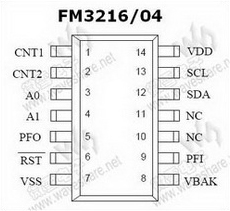 FM3204 PDF Datasheet 中文资料下载