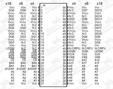 K4S561632E K4S561632 PDF Datasheet 中文资料下载