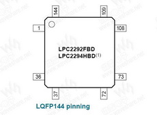 LPC2292 PDF Datasheet 中文资料下载