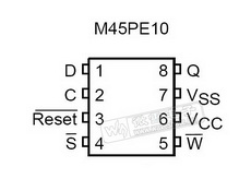 M45PE10 PDF Datasheet 中文资料下载