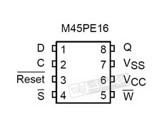 M45PE16 PDF Datasheet 中文资料下载