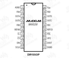 MAX5250 PDF Datasheet 中文资料下载