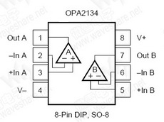 OPA2134 PDF Datasheet 中文资料下载