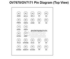 OV7670 PDF Datasheet 中文资料下载