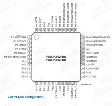 P89LPC952 PDF Datasheet 中文资料下载