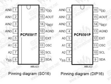 PCF8591 PDF Datasheet 中文资料下载