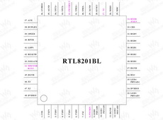 RTL8201BL PDF Datasheet 中文资料下载