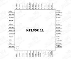 RTL8201CL PDF Datasheet 中文资料下载