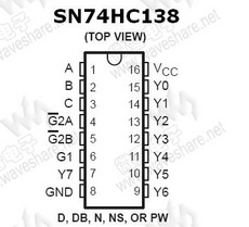 74HC138 SN74HC138 PDF Datasheet 中文资料下载