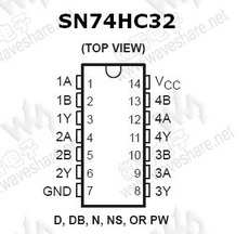 74HC32 SN74HC32 PDF Datasheet 中文资料下载