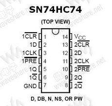 74HC74 SN74HC74 PDF Datasheet 中文资料下载