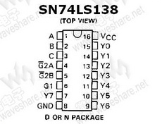 74LS138 SN74LS138 PDF Datasheet 中文资料下载