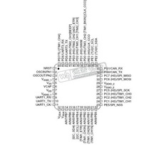 STM8S207SB PDF Datasheet 中文资料下载