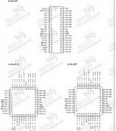W78E058B W78E58B PDF Datasheet 中文资料下载
