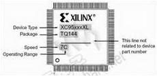 XC9536XL PDF Datasheet 中文资料下载