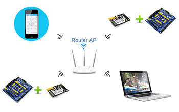 WiFi-STA-Mode_350.jpg