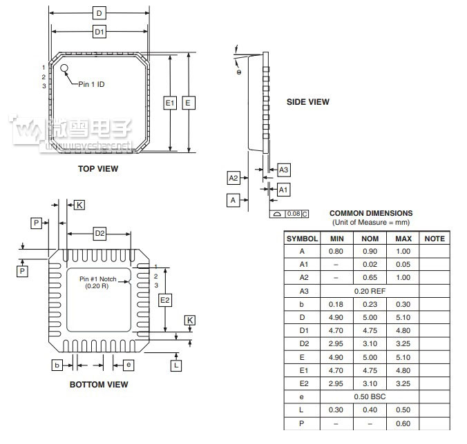 TQFP QFP SOP SOIC SSOP TSOP测试座 编
