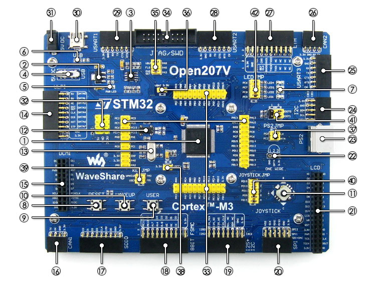STM32开发板 Open207V