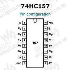 74HC157 PDF Datasheet 中文资料下载