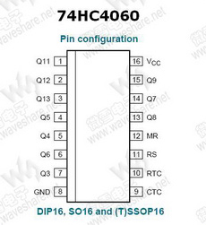 74HC4060 PDF Datasheet 中文资料下载