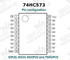 74HC573 PDF Datasheet 中文资料下载