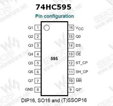74HC595 PDF Datasheet 中文资料下载