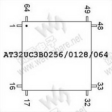 AT32UC3B0128 UC3B0128 PDF Datasheet 中文资料下载
