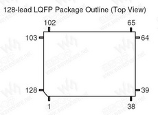 AT91SAM7SE256 PDF Datasheet 中文资料下载