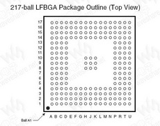 AT91SAM9261 PDF Datasheet 中文资料下载