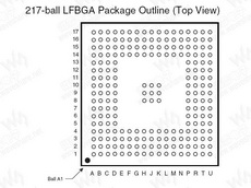 AT91SAM9G10 PDF Datasheet 中文资料下载