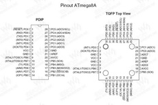 ATmega8A PDF Datasheet 中文资料下载