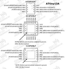 ATtiny13A PDF Datasheet 中文资料下载
