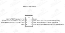 ATtiny25V PDF Datasheet 中文资料下载