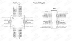 ATtiny48 PDF Datasheet 中文资料下载
