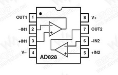 AD828 PDF Datasheet 中文资料下载