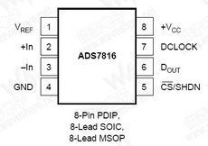 ADS7816 PDF Datasheet 中文资料下载