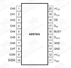 ADS7844 PDF Datasheet 中文资料下载