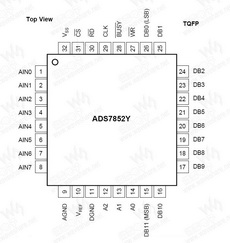 ADS7852 PDF Datasheet 中文资料下载