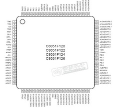 C8051F124 PDF Datasheet 中文资料下载