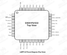 C8051F410 PDF Datasheet 中文资料下载