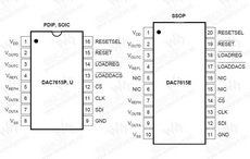 DAC7615 PDF Datasheet 中文资料下载