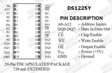 DS1225Y DS1225 PDF Datasheet 中文资料下载