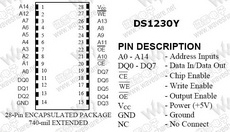 DS1230Y DS1230 PDF Datasheet 中文资料下载
